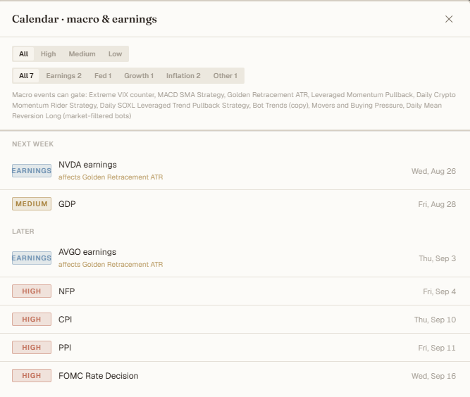 BotLance economic calendar and market-context ingestion