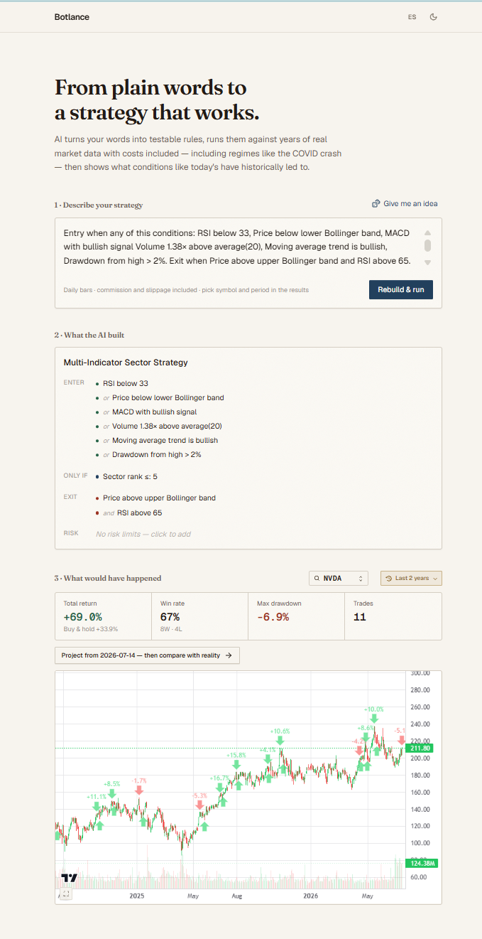 Visual preview of Botlance